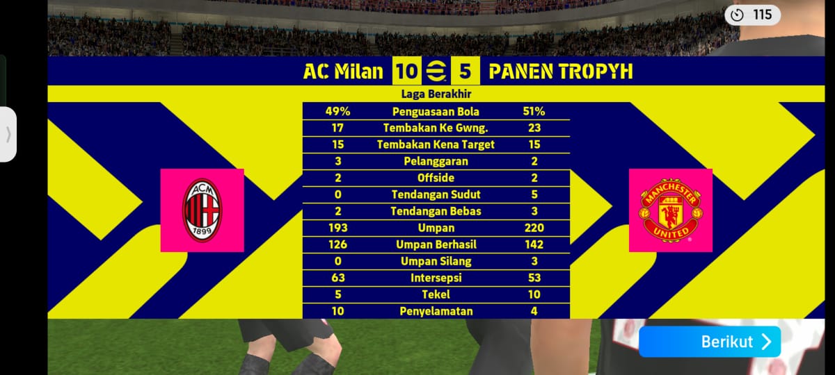 Match Result 2